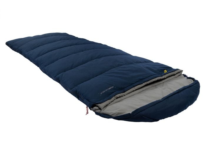 Elegir un saco de dormir - Nomadatrek