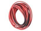 Cable BBA de 0,75 mm y 2 núcleos
