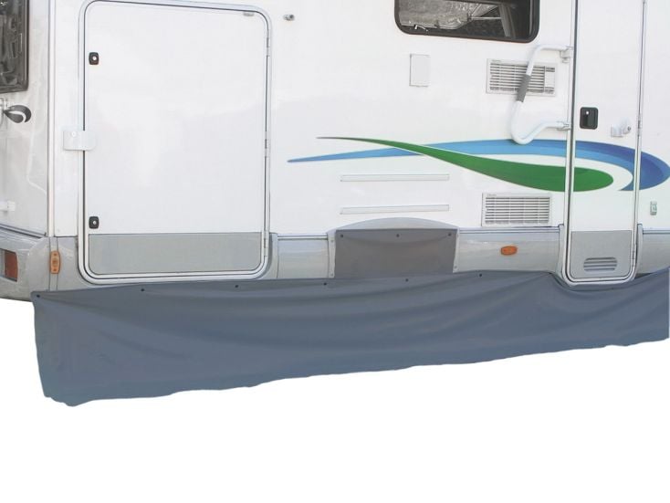 Fiamma Skirting Motorhome faldón bajo