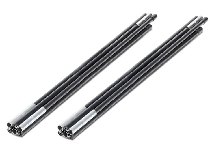 Thule Side Tensioning Kit varillas de apoyo