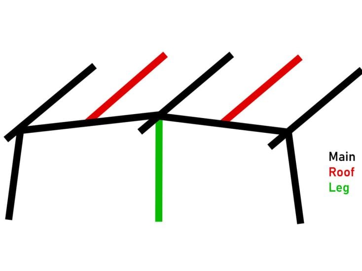 Obelink Neptune 240 Easy Air tamaño 10 manguera de aire principal