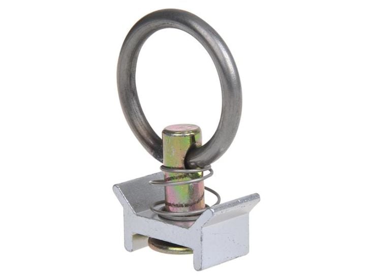 ProPlus ojal de guía de fijación - 17,5 cm
