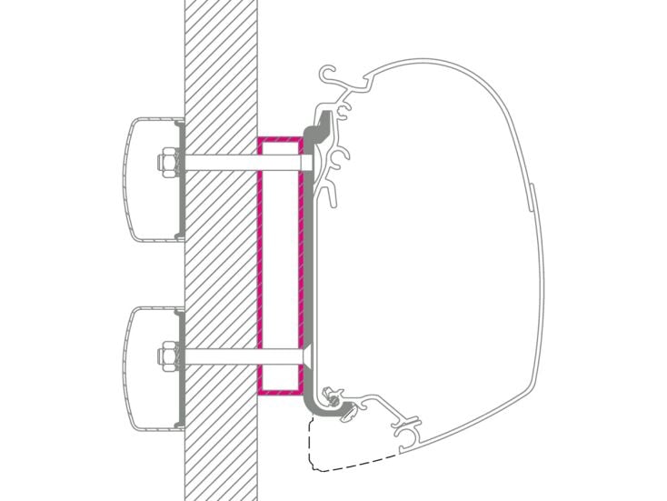 Thule relleno de adaptador Dethleffs Globebus 8000