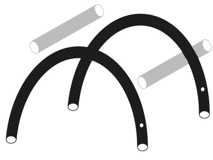 Obelink Trinity Easy Air principal